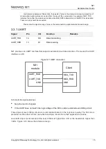 Предварительный просмотр 24 страницы Neoway N21 Series Hardware User'S Manual