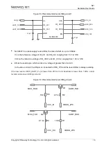 Предварительный просмотр 25 страницы Neoway N21 Series Hardware User'S Manual