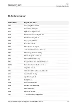 Предварительный просмотр 46 страницы Neoway N21 Series Hardware User'S Manual