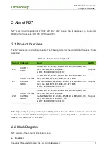 Предварительный просмотр 11 страницы Neoway N27 Hardware User'S Manual