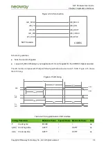 Предварительный просмотр 34 страницы Neoway N27 Hardware User'S Manual