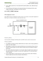 Предварительный просмотр 39 страницы Neoway N27 Hardware User'S Manual