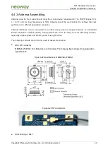 Предварительный просмотр 40 страницы Neoway N27 Hardware User'S Manual