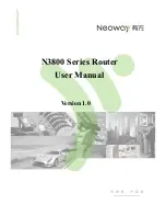 Neoway N3800 series User Manual preview