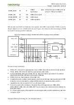 Preview for 47 page of Neoway N58 Hardware User'S Manual