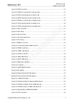 Preview for 6 page of Neoway N720 Hardware User'S Manual