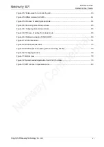 Preview for 7 page of Neoway N720 Hardware User'S Manual