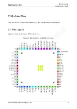 Preview for 16 page of Neoway N720 Hardware User'S Manual