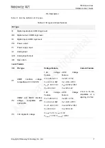 Preview for 17 page of Neoway N720 Hardware User'S Manual