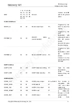 Preview for 19 page of Neoway N720 Hardware User'S Manual