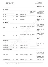 Preview for 20 page of Neoway N720 Hardware User'S Manual