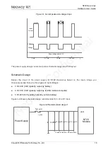 Предварительный просмотр 26 страницы Neoway N720 Hardware User'S Manual