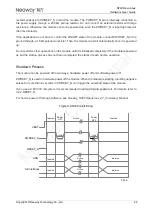 Preview for 32 page of Neoway N720 Hardware User'S Manual