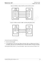 Preview for 38 page of Neoway N720 Hardware User'S Manual