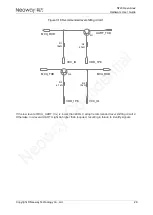 Preview for 39 page of Neoway N720 Hardware User'S Manual