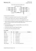 Preview for 41 page of Neoway N720 Hardware User'S Manual