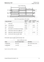 Preview for 46 page of Neoway N720 Hardware User'S Manual