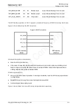 Preview for 50 page of Neoway N720 Hardware User'S Manual