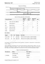 Preview for 51 page of Neoway N720 Hardware User'S Manual