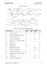 Preview for 53 page of Neoway N720 Hardware User'S Manual