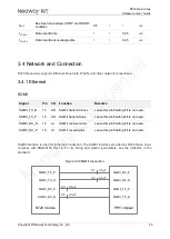 Preview for 55 page of Neoway N720 Hardware User'S Manual