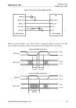 Preview for 57 page of Neoway N720 Hardware User'S Manual