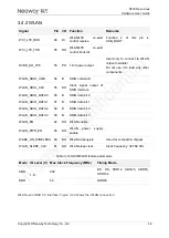 Preview for 58 page of Neoway N720 Hardware User'S Manual