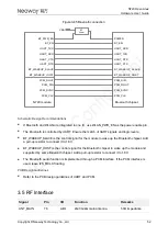 Preview for 62 page of Neoway N720 Hardware User'S Manual