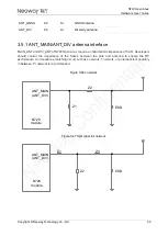 Preview for 63 page of Neoway N720 Hardware User'S Manual