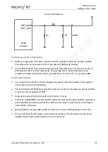 Preview for 64 page of Neoway N720 Hardware User'S Manual