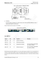 Preview for 69 page of Neoway N720 Hardware User'S Manual