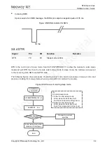 Preview for 74 page of Neoway N720 Hardware User'S Manual