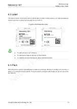 Preview for 85 page of Neoway N720 Hardware User'S Manual