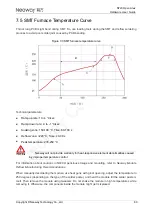 Preview for 90 page of Neoway N720 Hardware User'S Manual