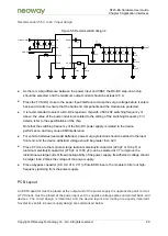 Preview for 29 page of Neoway N723-EA Hardware User'S Manual