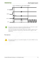 Preview for 34 page of Neoway N723-EA Hardware User'S Manual