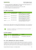 Preview for 55 page of Neoway N723-EA Hardware User'S Manual