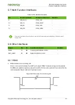 Preview for 60 page of Neoway N723-EA Hardware User'S Manual