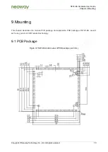 Preview for 70 page of Neoway N723-EA Hardware User'S Manual