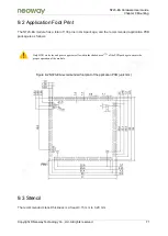 Preview for 71 page of Neoway N723-EA Hardware User'S Manual