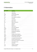 Preview for 74 page of Neoway N723-EA Hardware User'S Manual