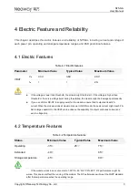 Preview for 15 page of Neoway N75-A User Manual