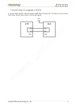 Предварительный просмотр 11 страницы Neoway N75 EVK User Manual