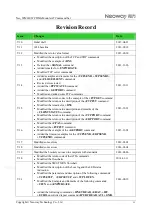 Preview for 3 page of Neoway Neo WM620 At Command Manual