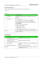 Preview for 8 page of Neoway Neo WM620 At Command Manual