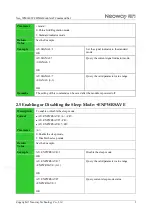 Preview for 16 page of Neoway Neo WM620 At Command Manual