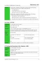 Preview for 17 page of Neoway Neo WM620 At Command Manual