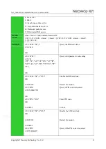 Preview for 20 page of Neoway Neo WM620 At Command Manual