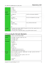 Preview for 25 page of Neoway Neo WM620 At Command Manual