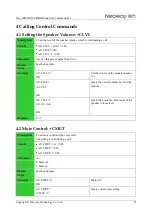 Preview for 30 page of Neoway Neo WM620 At Command Manual